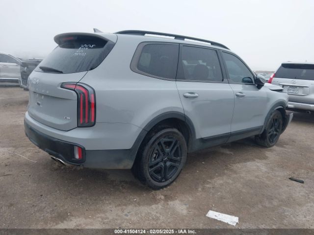 5XYP5DGC2RG420566 KIA Telluride Sx Prestige X-line