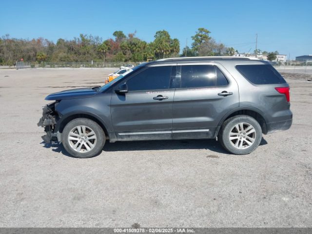 1FM5K8D81JGA33611 Ford EXPLORER XLT