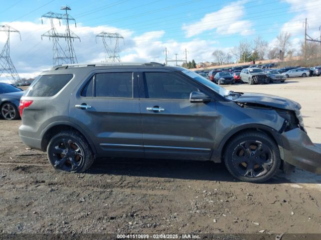 1FM5K7F90FGB71681 Ford Explorer Limited