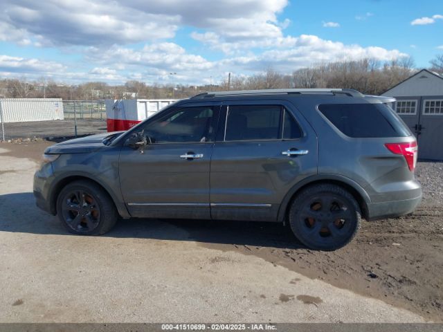 1FM5K7F90FGB71681 Ford Explorer Limited