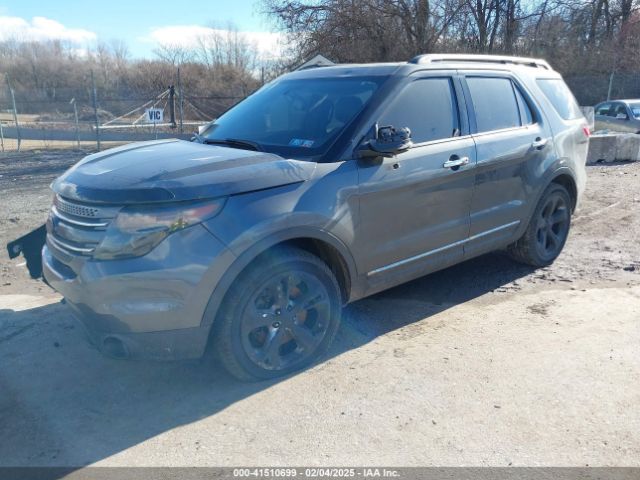1FM5K7F90FGB71681 Ford Explorer Limited