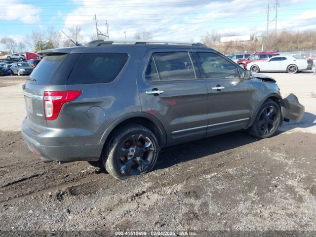 1FM5K7F90FGB71681 Ford Explorer Limited