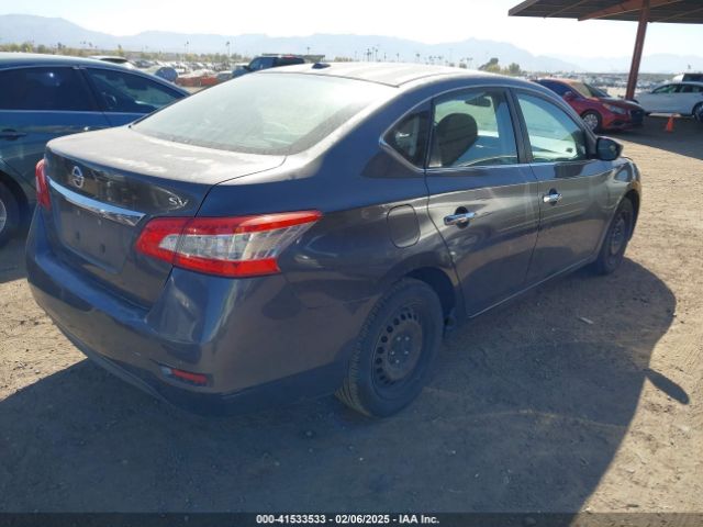 3N1AB7AP2FY217943 Nissan SENTRA SV