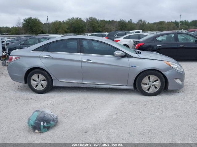 KMHEC4A40FA135029 Hyundai SONATA HYBRID