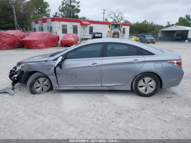 KMHEC4A40FA135029 Hyundai SONATA HYBRID