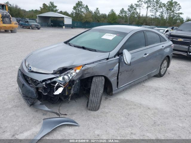 KMHEC4A40FA135029 Hyundai SONATA HYBRID