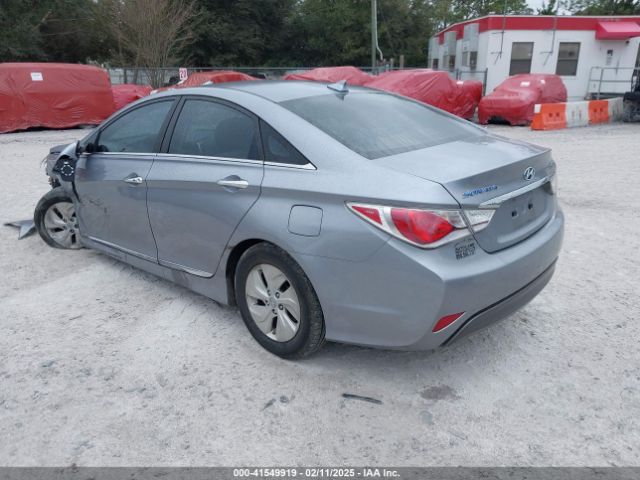 KMHEC4A40FA135029 Hyundai SONATA HYBRID