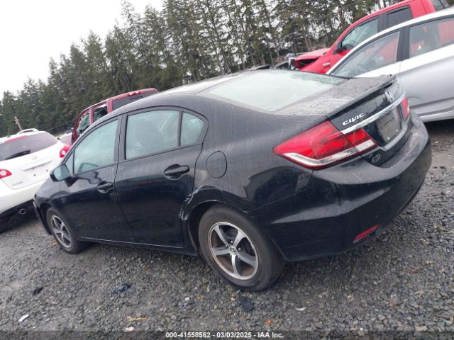 19XFB2F74FE080228 Honda CIVIC SE