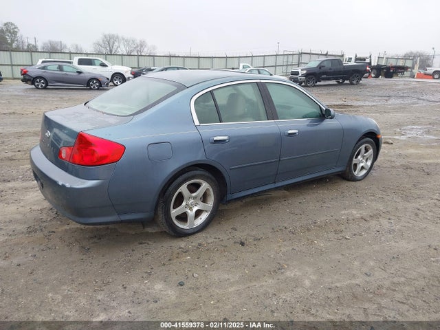 Продажа на аукционе авто 2005 Infiniti G35x, vin: JNKCV51F65M307573, номер лота: 41559378