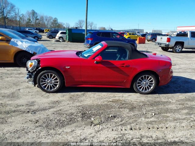 JC1NFAEK5L0144259 Fiat 124 Spider Classica