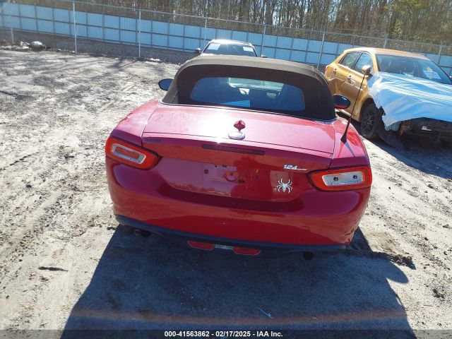 JC1NFAEK5L0144259 Fiat 124 Spider Classica