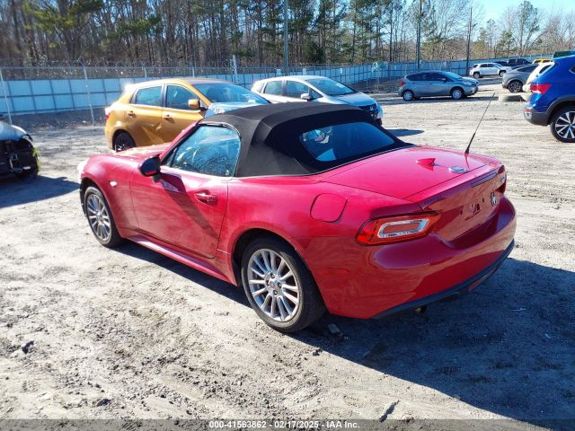 JC1NFAEK5L0144259 Fiat 124 Spider Classica