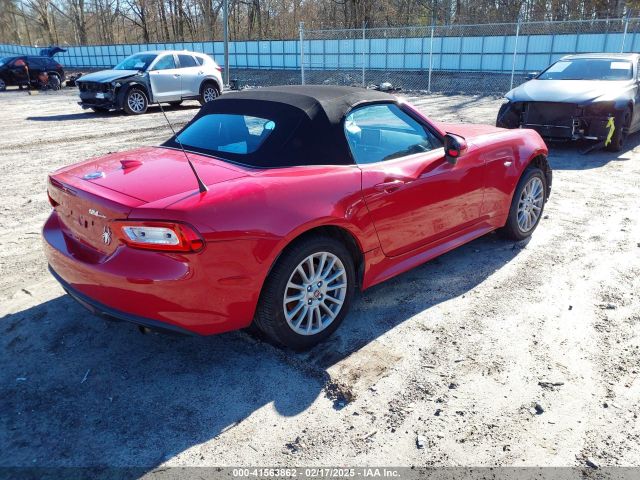 JC1NFAEK5L0144259 Fiat 124 Spider Classica