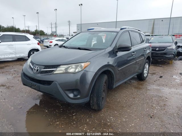 JTMZFREVXFD069150 Toyota RAV4 LE