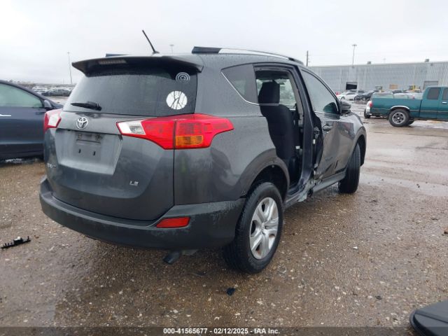 JTMZFREVXFD069150 Toyota RAV4 LE
