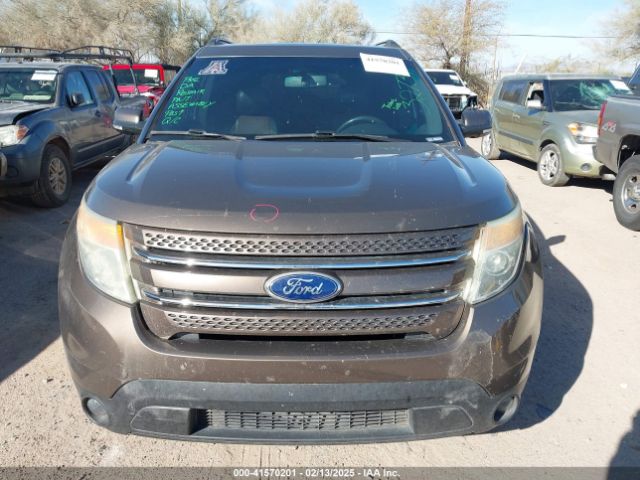 1FM5K7F82FGC39874 Ford Explorer Limited