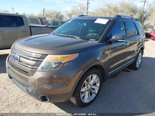 1FM5K7F82FGC39874 Ford Explorer Limited