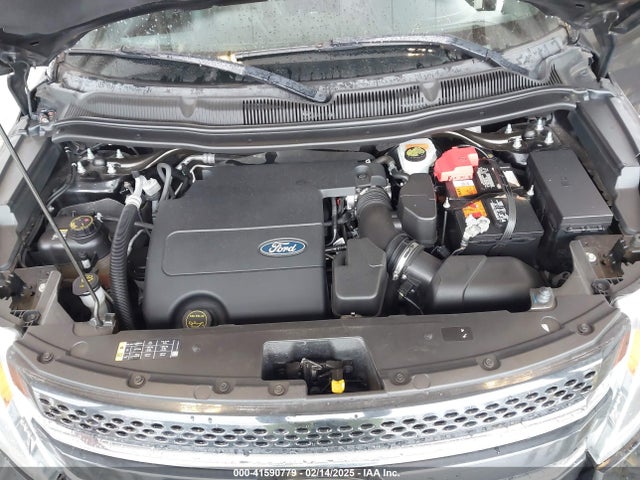 Ford Explorer Limited 2015 1FM5K8F85FGB90921 Image 10