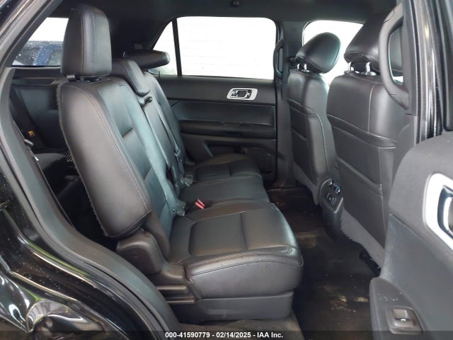 Ford Explorer Limited 2015 1FM5K8F85FGB90921 Image 8