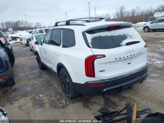 5XYP5DHC8NG211793 KIA Telluride Sx