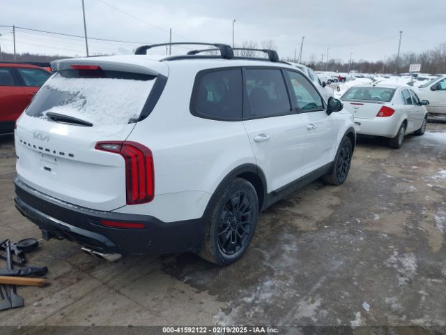 5XYP5DHC8NG211793 KIA Telluride Sx