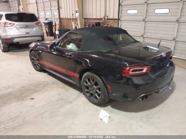 2018 FIAT 124 SPIDER JC1NFAEK8J0133673 Photo 2