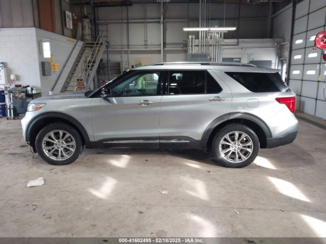 1FMSK8FH4MGA86114 Ford Explorer Limited