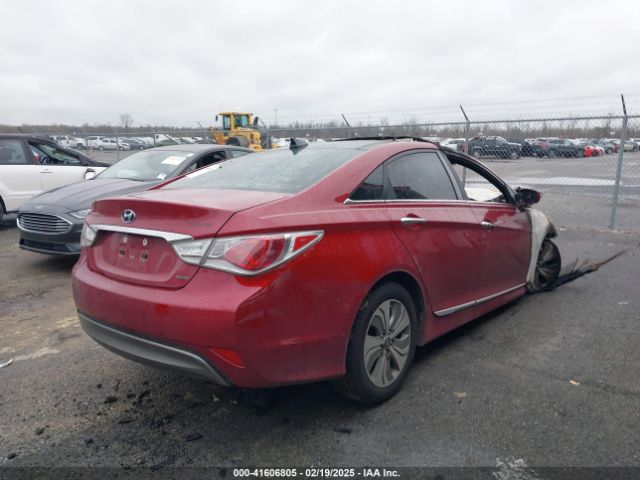 KMHEC4A47FA121631 Hyundai Sonata Hybrid Limited