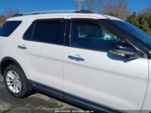 1FM5K8D81FGA06190 Ford EXPLORER XLT