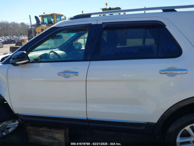 1FM5K8D81FGA06190 Ford EXPLORER XLT