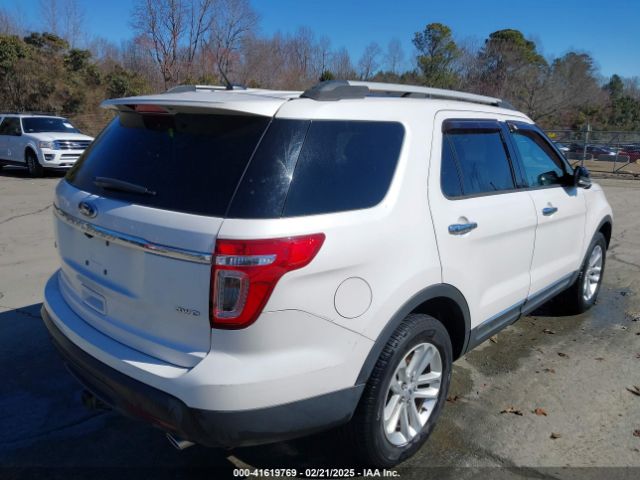 1FM5K8D81FGA06190 Ford EXPLORER XLT
