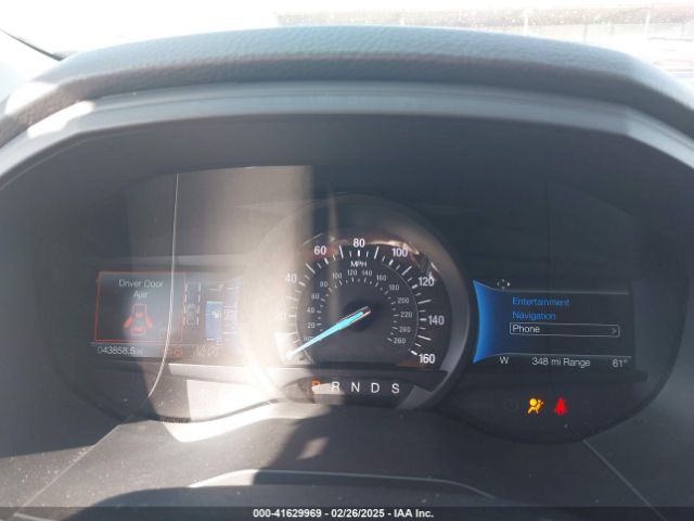 2FMPK4K97NBA13096 Ford Edge Titanium