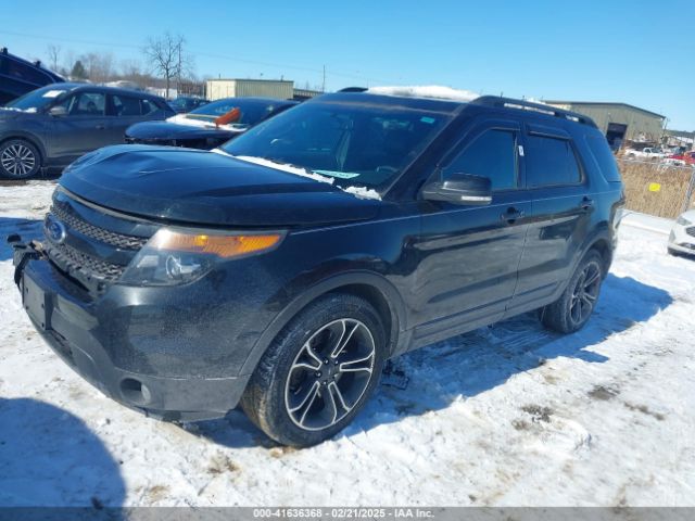 1FM5K8GT6FGA58348 Ford EXPLORER SPORT