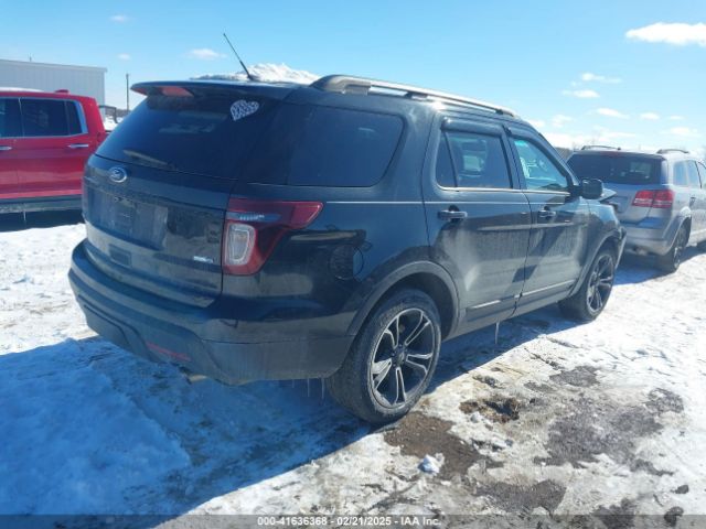 1FM5K8GT6FGA58348 Ford EXPLORER SPORT