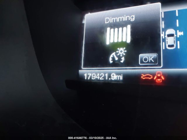 2FMTK4AP7FBC15128 Ford EDGE SPORT