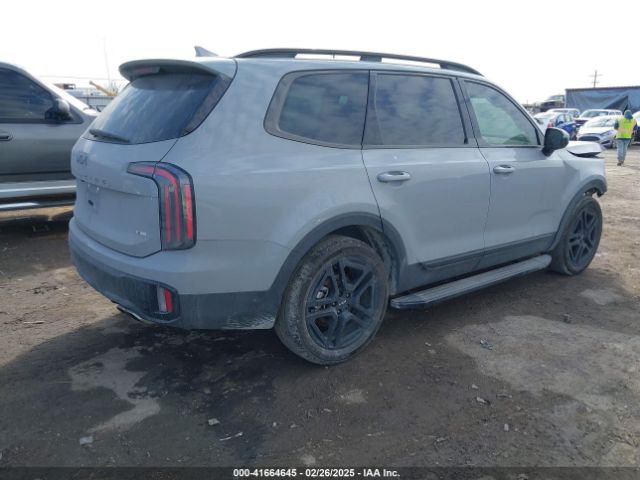 5XYP5DGC7RG427822 KIA Telluride Sx Prestige X-line