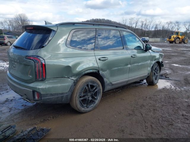 5XYP3DGC8PG338845 KIA Telluride Ex X-line