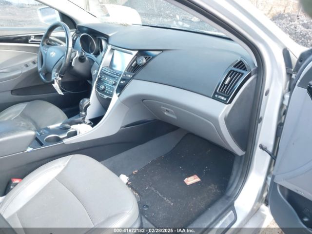 5NPEC4AB1EH912666 Hyundai Sonata Limited 2.0t