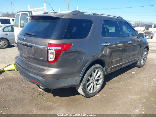 1FM5K7F84FGA12105 Ford Explorer Limited