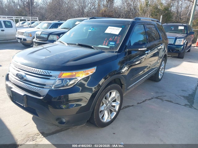Продажа на аукционе авто 2014 Ford Explorer Xlt, vin: 1FM5K8D82EGB24408, номер лота: 41682353