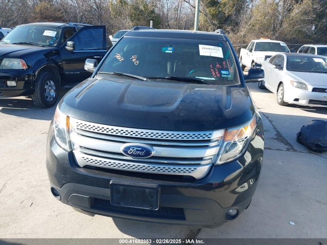 Продажа на аукционе авто 2014 Ford Explorer Xlt, vin: 1FM5K8D82EGB24408, номер лота: 41682353