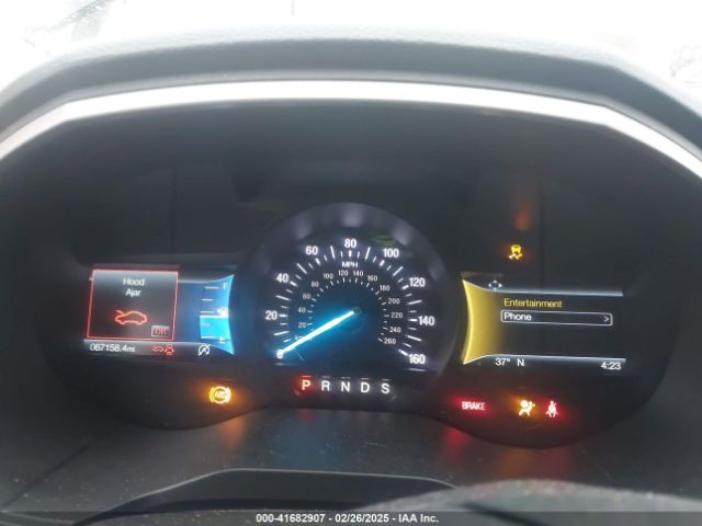 2FMPK4J94LBA80978 Ford EDGE SEL
