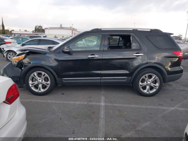 1FM5K7F80FGA10657 Ford Explorer Limited