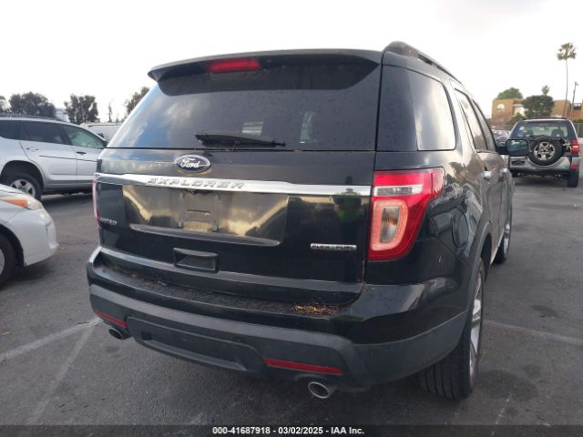 1FM5K7F80FGA10657 Ford Explorer Limited