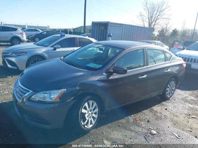 3N1AB7AP6FY329287 Nissan SENTRA SV