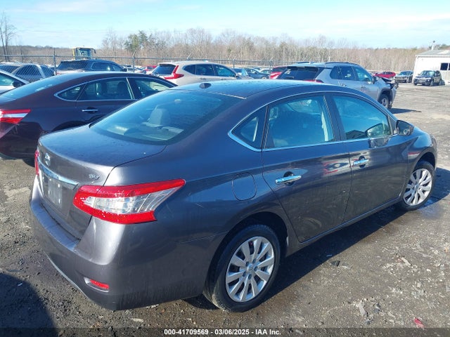 3N1AB7AP6FY329287 Nissan SENTRA SV