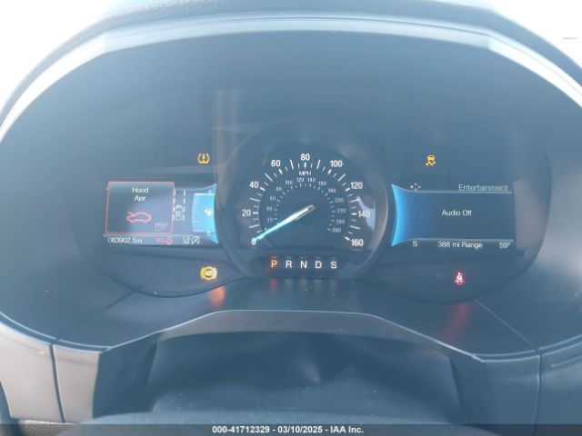 2FMPK4K98NBB07150 Ford Edge Titanium