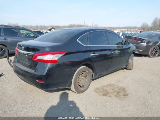 3N1AB7AP7FY315754 Nissan SENTRA S