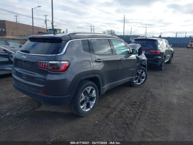 3C4NJDCB8MT524299 Jeep Compass Limited 4x4