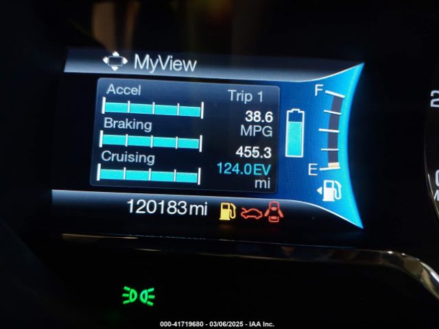 3LN6L5MU8HR625233 Lincoln Mkz Hybrid Reserve